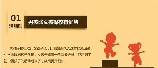 小學升初中學校招生潛規(guī)則：好班不代表是最好的班