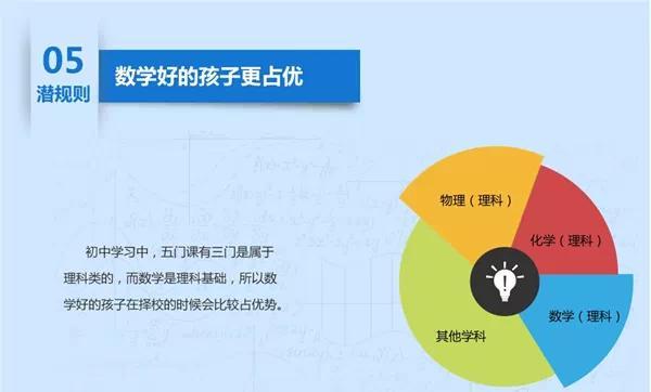 小學升初中學校招生潛規(guī)則：好班不代表是最好的班